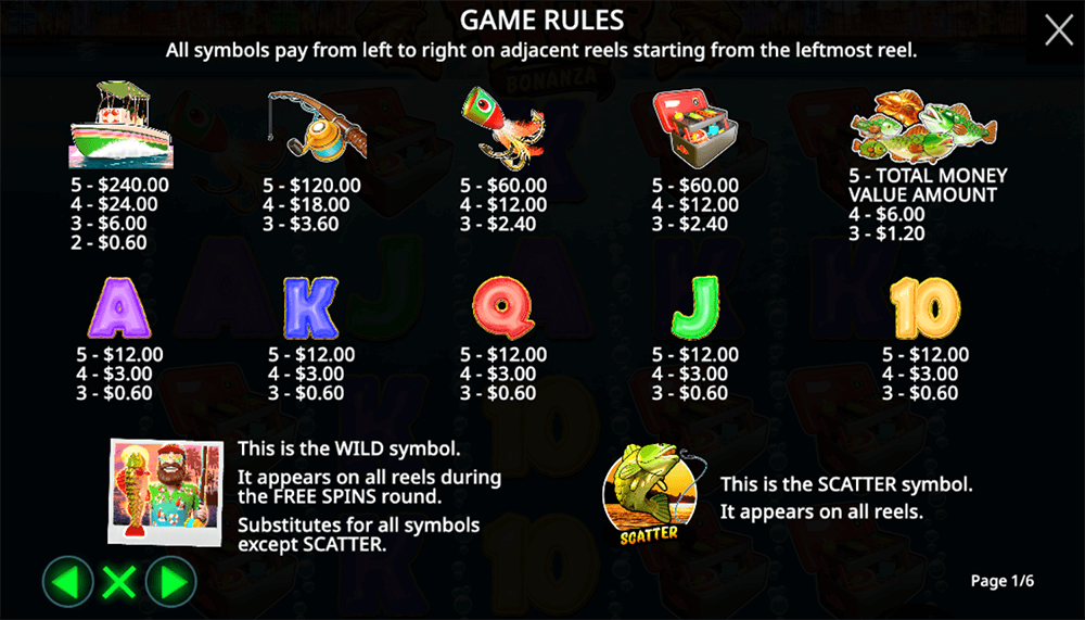 Bigger Bass Bonanza Symbols & Paytable