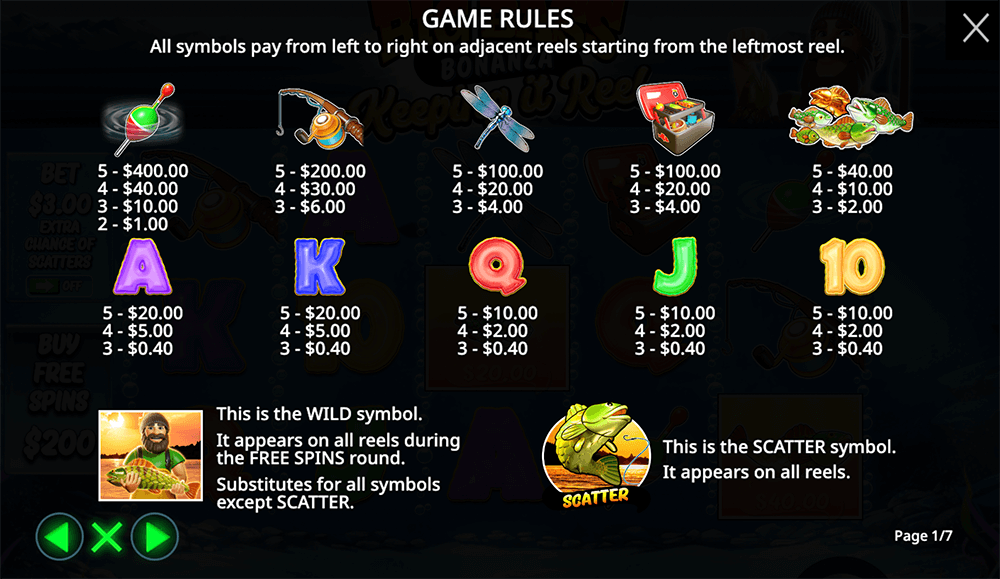 Big Bass Bonanza Keeping It Reel Symbols & Paytable