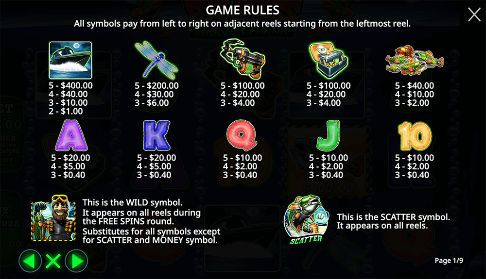 Big Bass Mission Fishin’ Symbols & Paytable